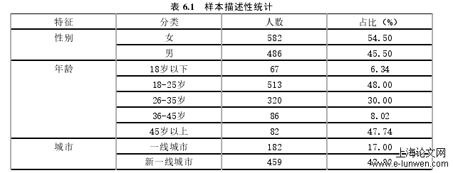 经济论文范文