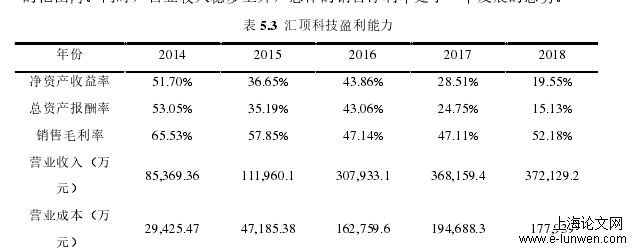 会计毕业论文范文