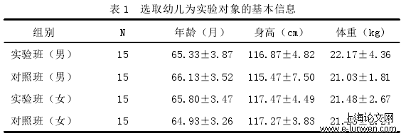 幼儿教育论文怎么写