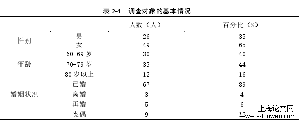 社会学论文范文