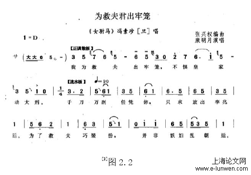 音乐论文范文