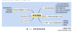 云南W电厂企业文化识别及对策研究