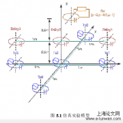 基于磁共振无线能量传输技术的多中继波束成形与优化配置算法