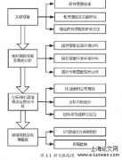 父亲参与幼儿户外活动现状和改进策略探析