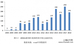 体育馆电竞比赛的设计策略研究