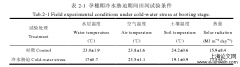 情感对舆情事件造成的动力作用研究