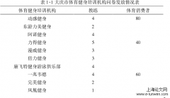 体育健身培训个体实施体育教育的研究