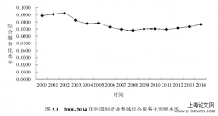 我国生产服务及制造业融合测度及比较分析