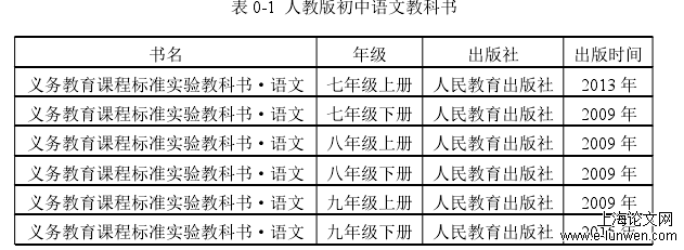 教育教学论文范文