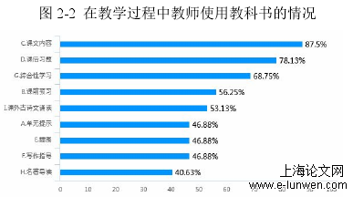 教育教学论文怎么写