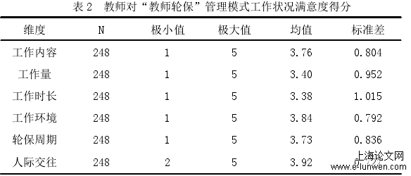 幼儿教育论文范文