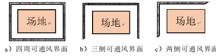 建筑学论文怎么写