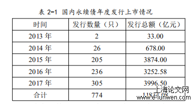 会计毕业论文范文