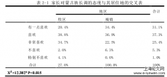 儿童家庭音乐教育中蒙古族长调传承的个案探索