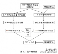 并购视角下的现代中药企业价值评估