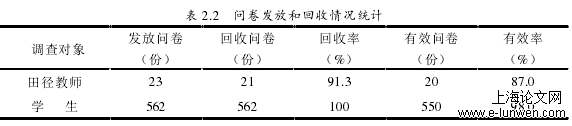 体育论文范文