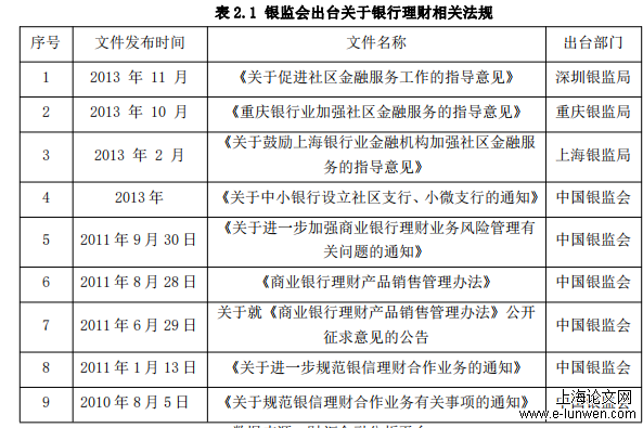 管理论文范文