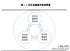 社区金融服务的规制及对策研究