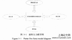 某会计事务所国际化探究