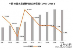 促进数字贸易国际发展的路径