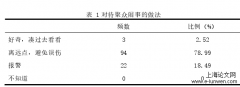 小学安全教育现状评价——以石家庄S小学为例