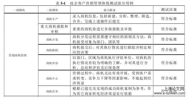 计算机论文范文