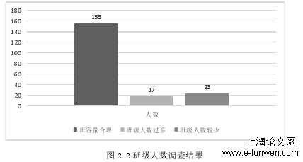 英语论文范文