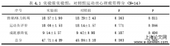 散打者心理疲劳特征和应对策略