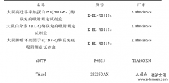 利多卡因和乌司他丁对某种大鼠急性肺伤害的影响