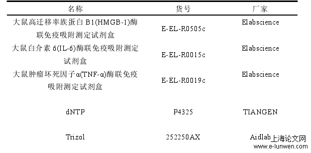 药学论文怎么写