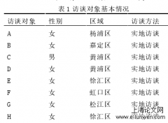 从“上任”到“胜任”:上海市小学初任校长治校策略研究