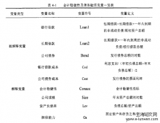 上市集团会计稳定性对债务融资作用探析