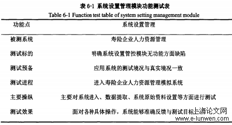 通信工程论文范文