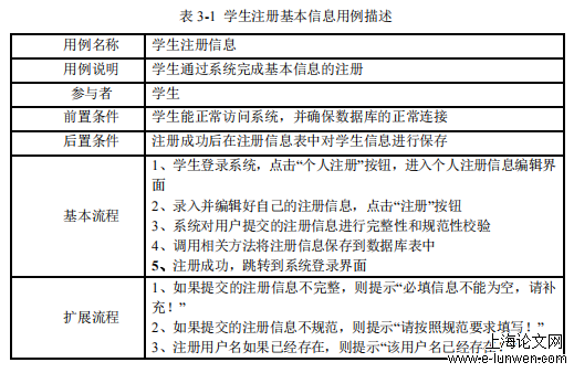 本文是计算机论文，本文设计了一套学生定位管理系统，该系统主要由Web端、手机端和学生终端组成，经过近一年的开发以及研究调试，最终完成上述三个部分的有机组合，使其成为一套有里程碑意义的系统，随着互联网技术的不断发展，该系统在教育领域的应用前景广阔。本项目就是一个互联网技术在教育领域运用的实例，它的社会意义如下：1．节约人员成本，提高工作效率学校学生具有人员多、在校内流动性大等特点，使用传统的管理模式，即使花费极大的财力人力。采用学生定位管理系统进行管理，颠覆了传统的学生考勤模式，更新了传统的通过集中点名的方式来实现学生考勤的目标，提高了考勤效率。2．提升学校现代化管理水平随着“互联网+”政策的提出，互联网融入各行各业已经成为必然趋势。学习的传统管理模式也必将淘汰。那些大部分靠人工操作来实现，费时又费力，且无法避免人为的疏漏的工作也将面临淘汰。 第一章绪论 本论文针对上述市场现状及痛点，设计出了一套学生管理系统，由软硬件相结合的方式解决了学生在上学放学期间的安全问题、并集成学校管理日常管理功能，在应用上进行了创新。本论文以互联网相关技术以及结合目前同样发展迅速的IoT相关技术，综合用到北斗定位技术、无线通信技术、RFID技术、射频技术、WEB服务器技术、移动互联网技术等多项技术。该系统综合成本低。单从实施运用的角度来看，所要做的技术设备部署工作十分简单，且目前市场上有较为成熟的硬件产业链，所以在该系统的研制和生产过程中会减少相当一部分成本，加上施工周期短，容易维护等特点，大幅节省了人工费用。因此，采用学生定位管理系统成本上会更具优势。本文研究的系统扩容方便。终端机采用无线通讯方式与智能管理系统进行互动，通过学生终端可以随意扩展用户数本篇论文的结构可分为七章，下面将简短叙述每章的主要内容：第1章为绪论部分，主要目地是结合当前分析需求，阐述了该系统的开发的背景和使用意义，同时依据国内外的发展情况，引导出本论文主要研究方向。第2章为涉及到与该系统紧密联系的技术，其中对涉及到的技术均进行了介绍，包括：统一建模语言UML、多层结构等，以上内容为系统的分析、设计做了技术储备。 第二章相关理论与主要技术介绍 2.1系统开发技术 HTML是在系统研发过程中对操作界面进行布局设计的时候使用到的一种语言，HTML文本是由HTML命令组成的描述性文本，超文本标记语言是WWW的描述语言，即平常上网所看到的网页。随着科学技术的不断发展，HTML也经过了几代的更新和优化，目前在用的是HTML5标准，该标准的出现进一步的完善了浏览器界面的布局设计，使得B/S模式的应用系统的功能越来越强大。相比较于C/S的架构，B/S系统仅仅需要一个访问地址URL便可进行系统的访问工作。如此看来，B/S模式的应用系统虽然分为了客户端和服务端，但是所有的业务处理都是在服务端来完成的，客户端仅需要通过访问接口对系统的数据库进行访问，大大减轻了客户端的压力。CSS是一种计算机语言，它是专门用来为结构化文档添加样式的，通过W3C定义和维护。当前版本已经达到了CSS2.1，目前作为W3C的推荐标准。大量的主流的浏览器目前已经支持CSS3，在开发中的CSS4将会具备更强大的能力。CSS必须与HTML或XML一起协同工作，他具有不能单独使用的特点，为HTML或XML起装饰作用。本文主要介绍用于装饰HTML网页的CSS技术[5]。CSS可以用于设定页面布局、设定页面元素样式、设定适用于所有网页的全局样式。 2.2统一建模语言 在完成一个软件的系统需求分析之后，回溯分析的过程中则需要通过UML来完成，通过UML可以对软件开发过程中的任何阶段的模型进行建立，不仅包括静态模型，而且包括一些动态的模型。下面就其中功能模型来举例：一般作为功能模型的描述都是采用例图的形式，其中例图含有几种必要的元素（参与者、用例和用例关系），简单的解释一下，参与者可以视为系统的使用者，参与者指的不单单是系统的访问用户，也可以是其它的应用系统或者是一些终端设备。在对用例图进行设计的时候，一般可以采用逐级分解的形式，先对顶层用例进行分析，然后在对其进行细化分解，最终得到系统完整的用例模型。UML中的动态模型主要就是用来描述具体的操作流程的，而特定用例的操作过程则是通过顺序结构，并列结构和选择性结构来实现的。在软件系统的设计过程中，系统功能的设计是通过类图和时序图完成的，在类图设计的前提下事项系统分析阶段的实体类图，通过使用时序图对某功能进行设计从而加深对解空间的拓展，在不同的业务处理过程中，有些业务之间需要交互调用，时序图可以很好的诠释这方面的内容。第三章需求分析..83.1学生定位管理系统需求分析.....................8 3.2系统功能模型.............................................9 3.3系统非功能性需求...................................16 3.4本章小结...................................................18 第四章系统设计..................................19 4.1系统概要设计...........................................19 4.2系统数据库设计.......................................25 4.3系统功能详细设计..................................26 第五章系统实现..................................41 5.1系统开发环境...........................................41 5.2系统功能实现...........................................41 第六章系统测试 6.1系统测试环境 前面分别完成了系统的设计和模块的实现，在本部分展示了对系统各部分的测试过程和结果，通过结果的分析可以验证系统在性能上是否达到系统的响应要求。系统测试环境中，服务器采用的是Dell服务器，其型号为9880，CPU为8核，内存为16G，硬盘容量为2T，系统的数据库服务器的硬件配置相同。两者操作系统均为WindowsServer2012，数据库服务器采用的是MySQL数据库。测试客户端为一般的硬件配置，内存为4G，硬盘容量为1T，操作系统为Windows7。 6.2系统测试步骤 本节针对于系统实现后的系统测试环节，作为系统可行性的重要验证，对系统是否符合前期调研后的分析结果，是否可以满足当前需求，系统本身的性能和功能是否能够达到运行标准等方面做出了验证性的测试。相关的测试结果可为后续开发以及改进提供重要的指导。本部分选取典型的功能点进行测试，详细描述测试的过程，通过测试可以了解到系统的运行过程，比如在新增学生时，测试对一些必输项的完整性检查，通过点击“保存”，测试是否保存到系统服务端；在对删除功能进行测试时，通过点击“删除”，测试删除前是否有相应的确认提示；在对学生进行查询时，测试查询的结果是否满查询条件；测试内容除了测试功能的完整性，也对相应的数据校验、数据的完整性等方面进行测试。 第七章结论与展望 该系统的使用不仅为学校的管理带来了便利，也是学校管理现代化的一种体现。3．提高了对未成年学生的管理对未成年学生的管理一直是学校、家长、社会所关心的问题。学校学生具有人员多、在校内流动性大等特点，使用传统的管理模式，即使花费极大的财力人力，老师都很难及时掌握每个学生的来校情况，家长无法及时得知孩子是否按时上、下学。采用学生定位管理系统进行管理，颠覆了传统的学生考勤模式。此外，为进一步扩展该系统的应用场景，我方在积极寻找成熟的终端供应商合作，计划在服务器端集成更多已被市场认可的同类终端，例如：360安全电话，米兔定位电话、小米儿童手表等，从而加强该系统的兼容性，以降低该系统的推广成本。范文