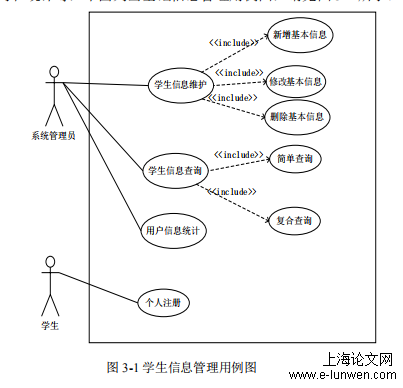 计算机论文怎么写