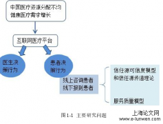 互联网医疗的线上线下患者择医行为——基于信任和服务质量实证研究