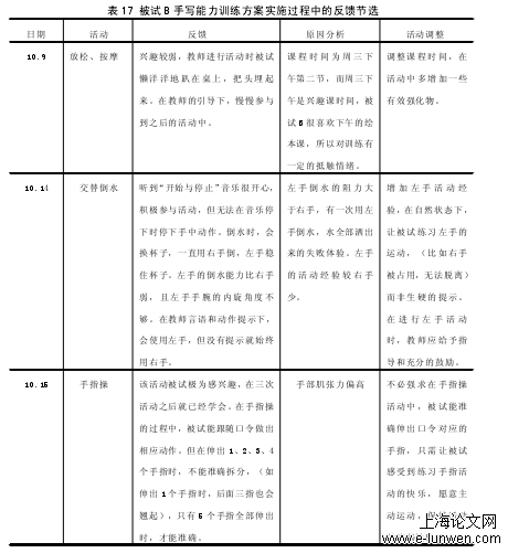 教育教学论文范文