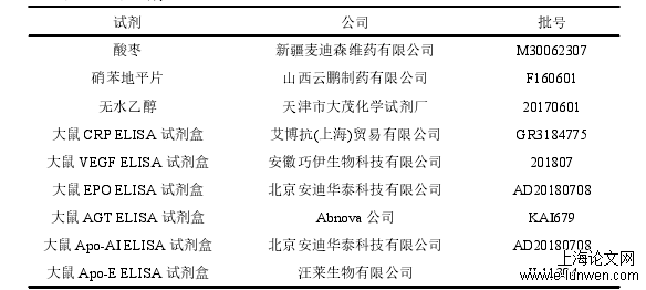 药学论文怎么写