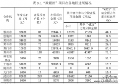 面塑艺术于幼儿园美术教育中的运用研究