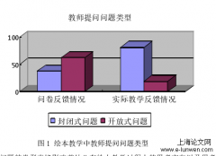 大班语言绘本课堂教师有效提问探究