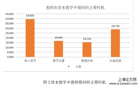 学前教育论文怎么写