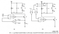 LED恒流驱动变换器建模与设计