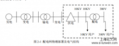 居民参与绿色基础发展的意愿及作用因素探析