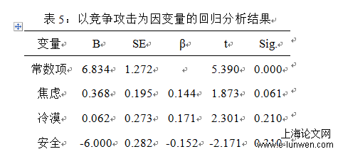 依恋类型