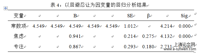 冲突处理