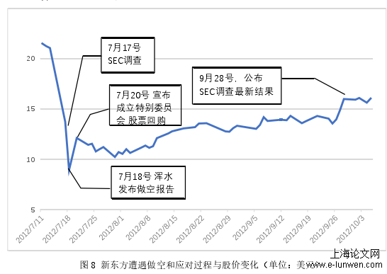 经济论文范文