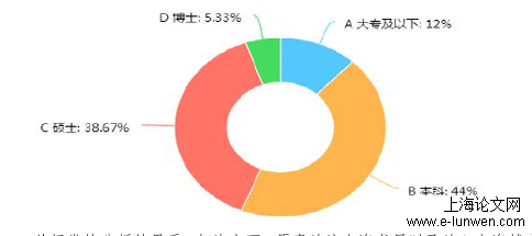 新闻媒体论文范文