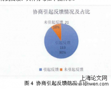 初级汉语课师生话语协商沟通研究