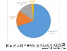 3-6岁幼儿动作教育互动多媒体教育系统的研究