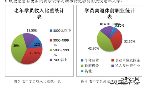 管理论文范文